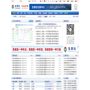 氢氧化锂产业网 - 氢氧化锂价格、氢氧化锂行情与氢氧化锂资讯服务平台 - 生意社氢氧化锂频道