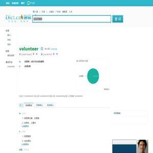 volunteer是什么意思_volunteer在线翻译_英语_读音_用法_例句_海词词典