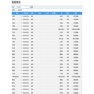 北京服装,上海服装,广州服装,深圳服装_服装网