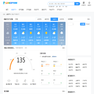 【恩施天气查询】_恩施白天,夜间天气预报查询_2345天气预报