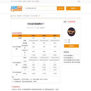 汽车机油代理加盟费多少？ - 加盟费查询网