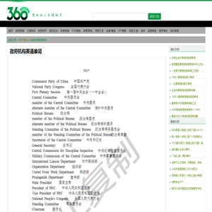 政府机构英语单词 - 360文档中心