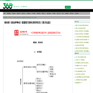 杨光斌《政治学导论》配套复习资料(意识形态)【圣才出品】 - 360文档中心